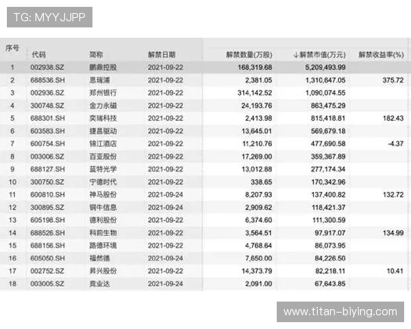 1260亿公益金 19万就业岗位——细数大乐透背后那些闪闪发光的数据 1260亿公益金 19万就业岗位——细数大乐透背后那些闪闪发光的数据